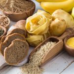 вуглеводи це які продукти