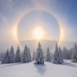 коли зимове сонцестояння