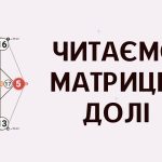матриця долі
