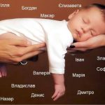 найпопулярніше ім'я у світі