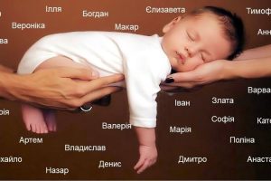 найпопулярніше ім'я у світі