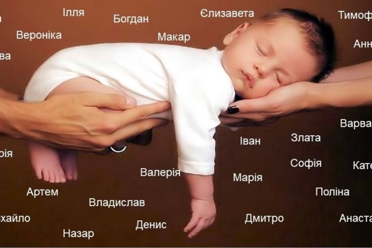 найпопулярніше ім'я у світі