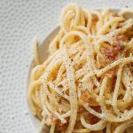 рецепт карбонарі
