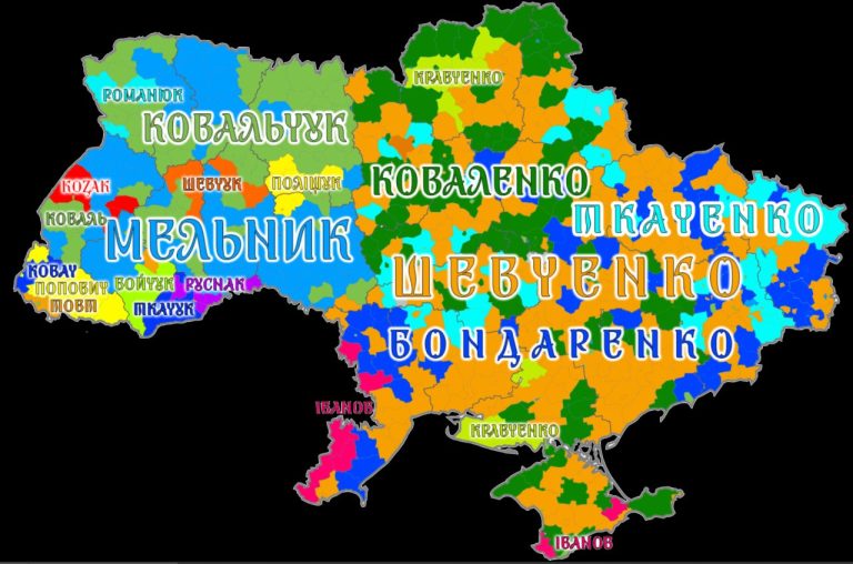українські прізвища