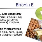 ізюм користь