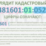 кадастровий номер на будинок