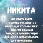 нікіта значення імені