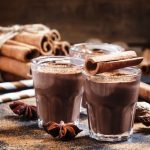 рецепт гарячого шоколаду