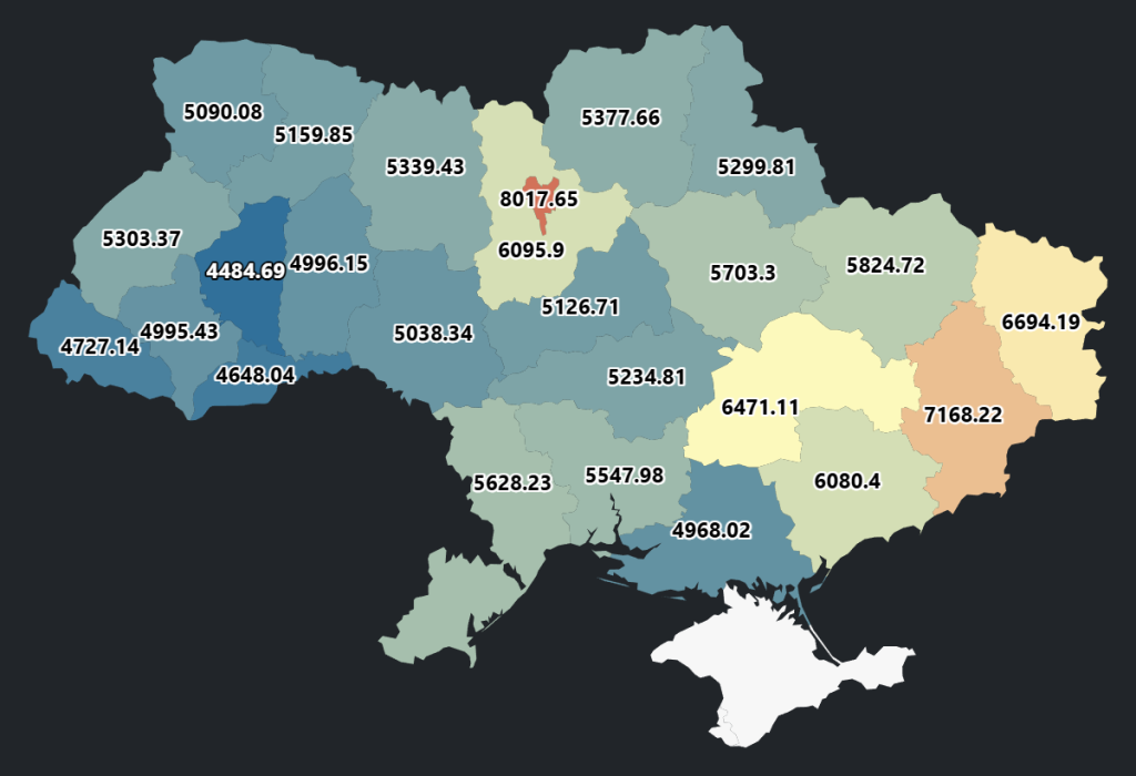 середня пенсія в україні