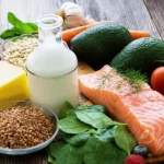 список продуктів на тиждень