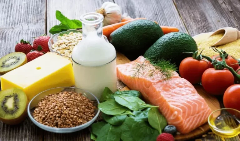 список продуктів на тиждень
