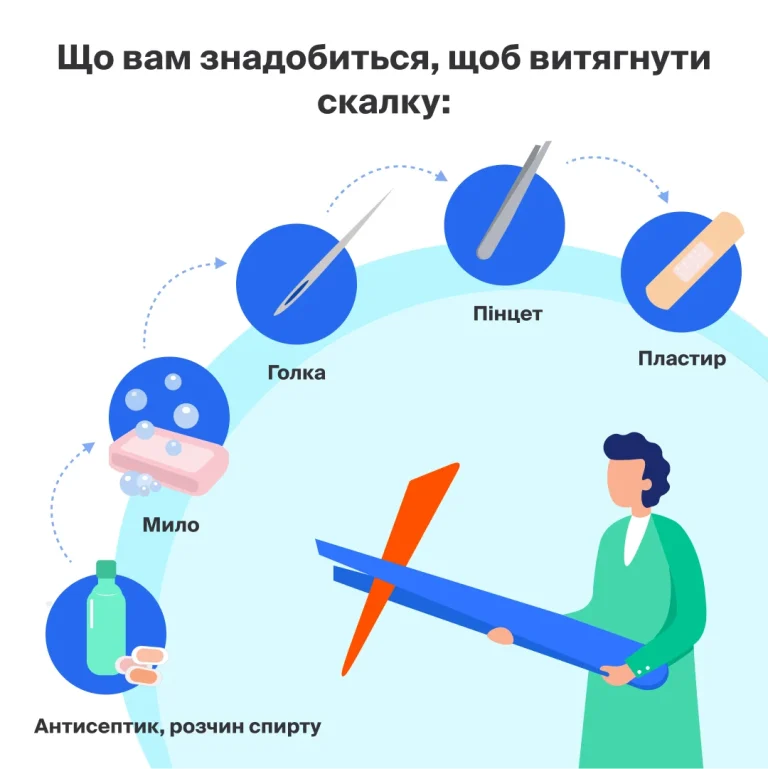 як витягнути скалку з пальця
