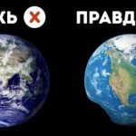 яка форма землі