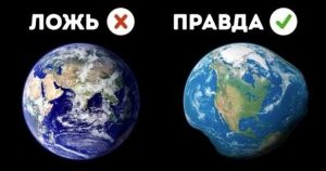 яка форма землі