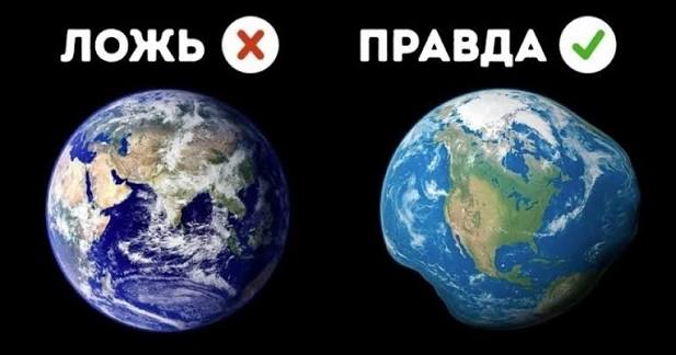 яка форма землі