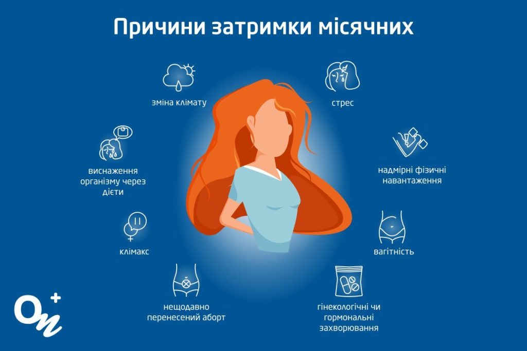 затримка місячних як їх викликати