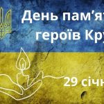 день пам'яті героїв крут