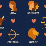 діва знак зодіаку сумісність