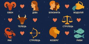 діва знак зодіаку сумісність