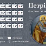 коли петрів піст