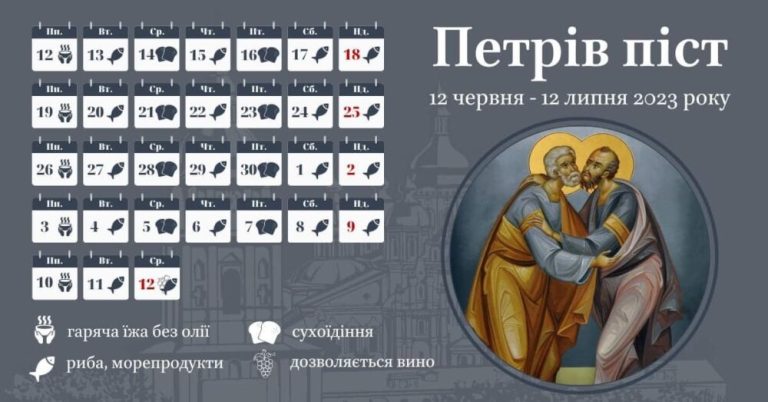 коли петрів піст