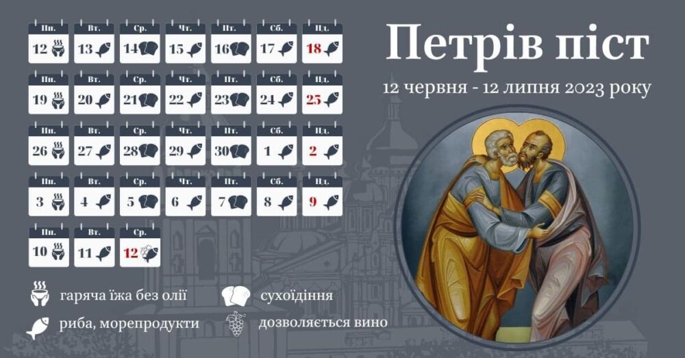 коли петрів піст