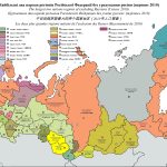 населення росії