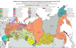 населення росії