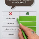 по-українськи як пишеться