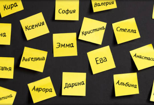 щасливі імена для дівчаток