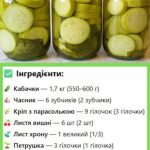 скільки стерилізувати кабачки