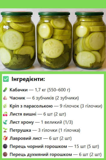 скільки стерилізувати кабачки