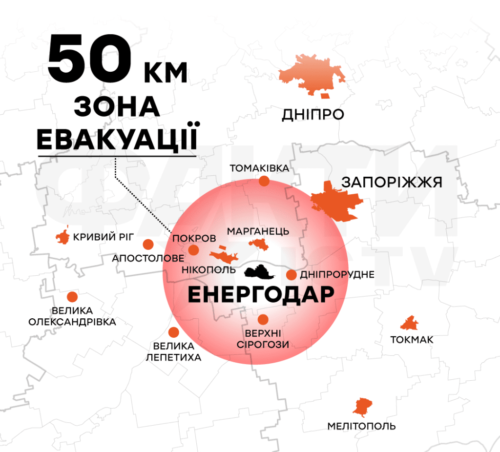 запорізька аес радіус ураження