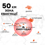 запорізька аес радіус ураження