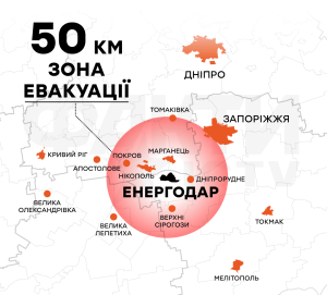 запорізька аес радіус ураження