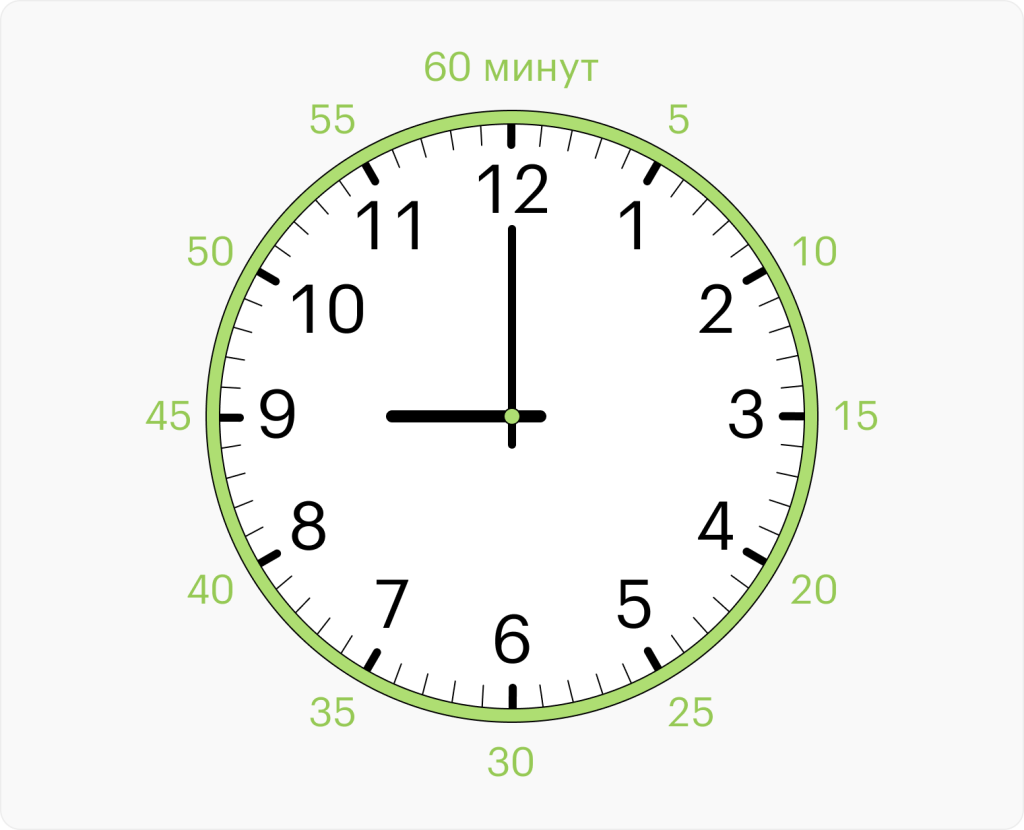2112 на годиннику: що ховає час 21:12