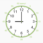2112 на годиннику: що ховає час 21:12
