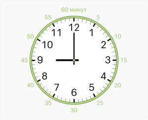 2112 на годиннику: що ховає час 21:12